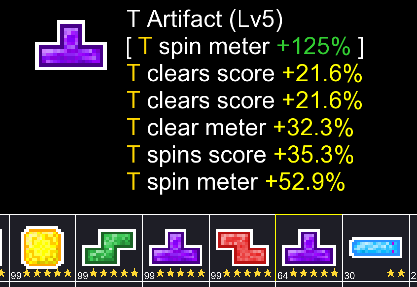 Artifact levels image